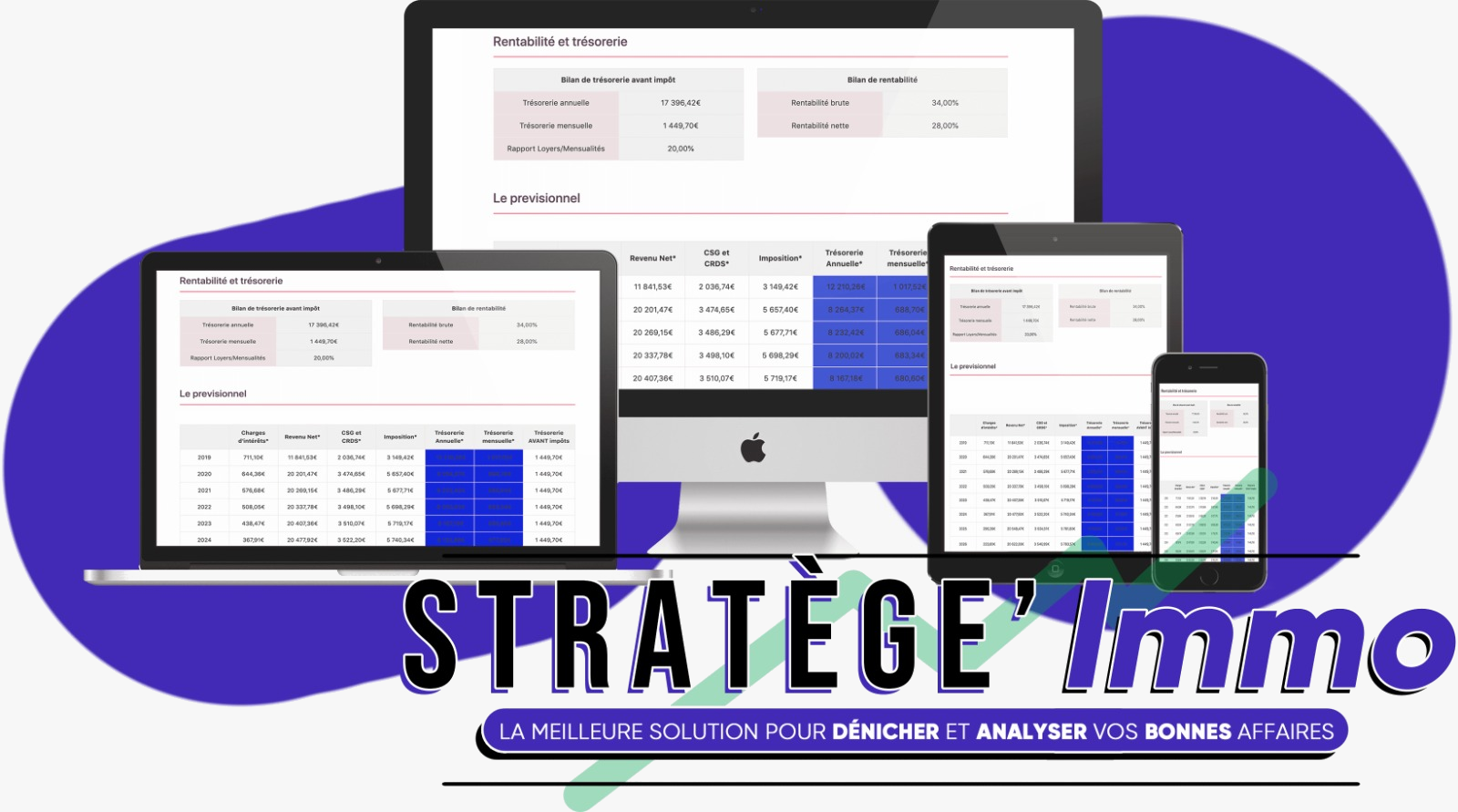 stratege' immo